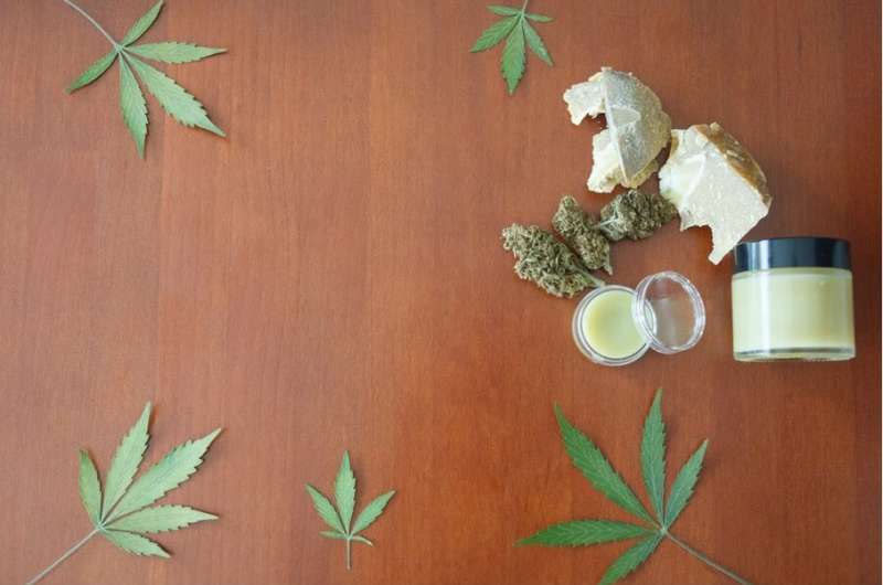 Ingrédients et recette pour fabriquer une pommade au CBD